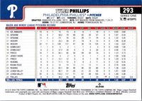 2025 Topps #293 Tyler Phillips